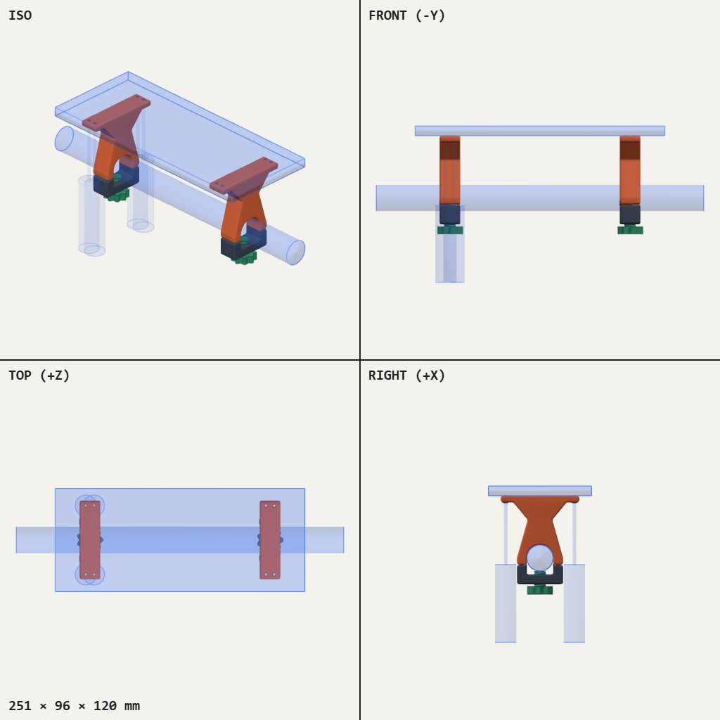Two orange brackets clamped around a round bar, each topped with a flat pad holding a board