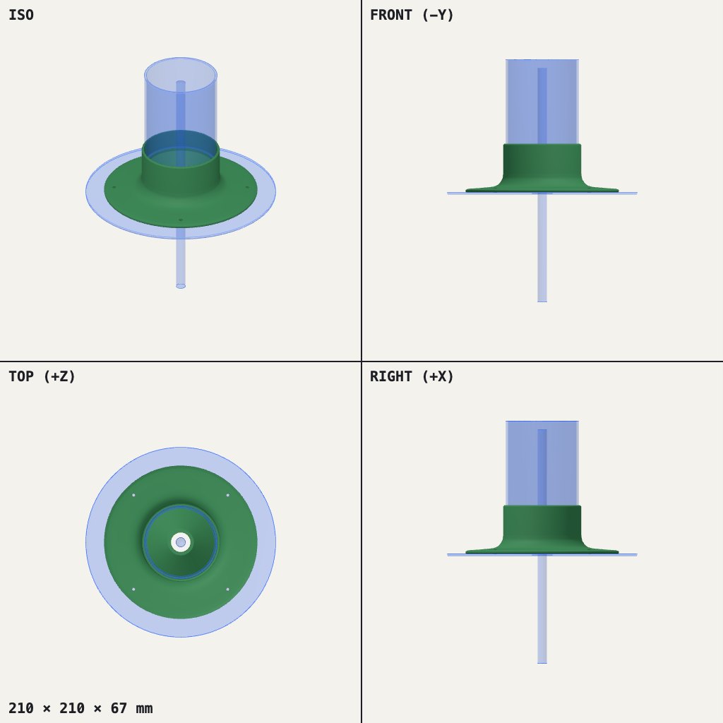 Round green flange with a raised socket in the middle and a small hole for a tube