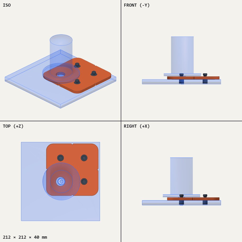 Flat square template with a round router guide hole and three dark pegs, sitting on a thin flat board