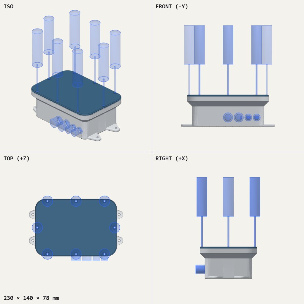 Rounded rectangular enclosure with mounting ears, cable gland holes on one side and a lid lifted above